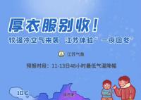 江苏即将体验“一夜回冬” 大家注意添衣保暖