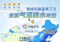 多地将遭遇滑梯式降温 局部降温超过20℃