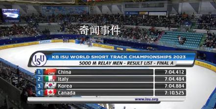 中国队男子5000米接力摘金 以7分04秒412的成绩率先撞线