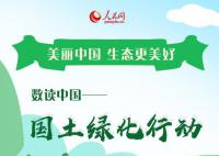 中国国土绿化行动成绩单 连续30多年保持森林面积蓄积双增长