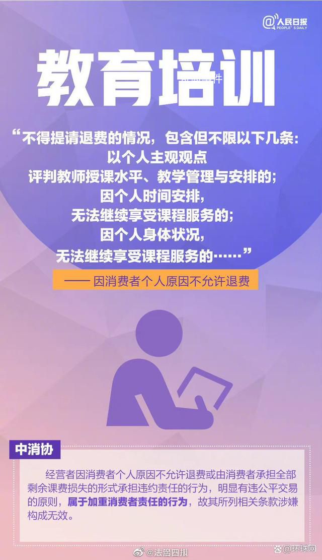 8个消费领域典型霸王条款 这些条款你在生活中遇到过吗