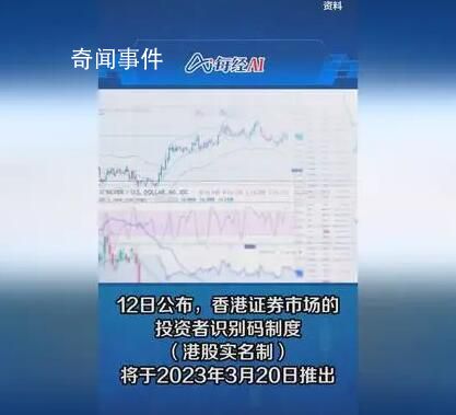 “港股实名制”正式落地 遏制一人多户打新等相关行为