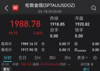 金价持续飙升 创近11个月新高