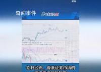 “港股实名制”正式落地 遏制一人多户打新等相关行为
