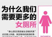 为什么我们需要更多女厕所 景区等公共场所的女厕所数量相对不足