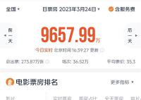 铃芽之旅首日票房超你的名字 首日就拿下了7629.53万票房