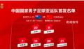中国男足亚运队遭绝杀 1比2不敌新西兰U23队