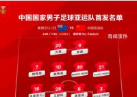 中国男足亚运队遭绝杀 1比2不敌新西兰U23队