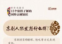 京剧的哇呀呀喂呀呀哇哈哈都啥意思 京剧人物的喜怒哀乐如何表现