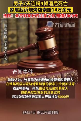男子2天喝4顿后死亡起诉店家获赔 要求赔偿14万元获赔5000元