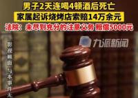 男子2天喝4顿后死亡起诉店家获赔 要求赔偿14万元获赔5000元