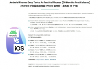 iPhone折旧率仅为安卓一半 手机折旧率一般是多少