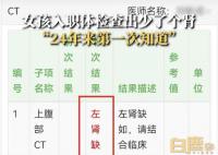 24岁女孩入职体检查出少一个肾 确诊为先天性左肾缺如