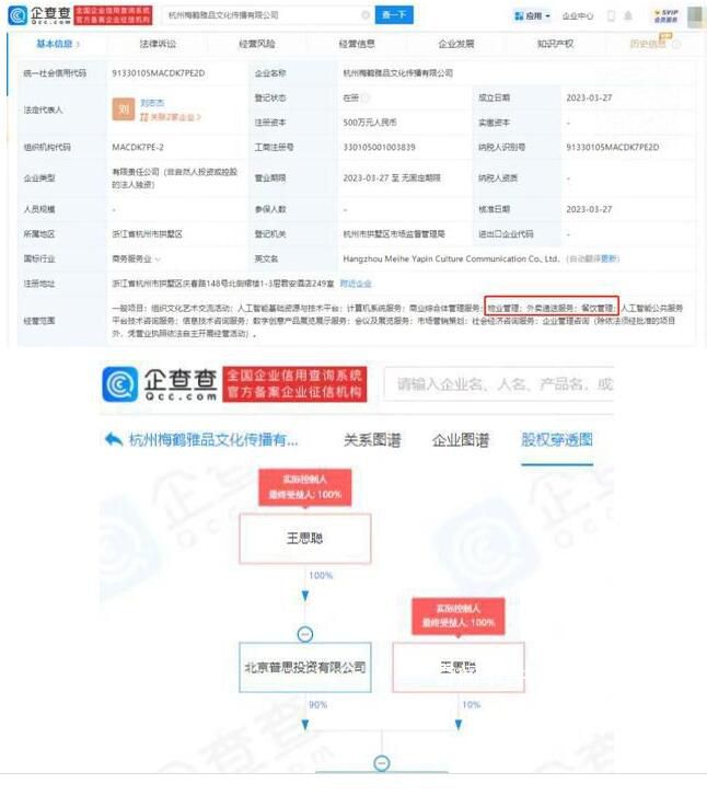 王思聪成立新公司疑进军外卖 开始转战另一个领域