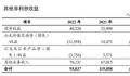 日赚37亿!六大行净利润齐增