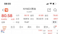 为何产油国突然集体减产 国际油价大涨逾6%