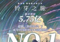铃芽之旅票房超你的名字 成为中国影史日本动画电影票房第一