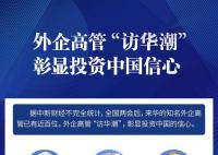 外企高管为何掀起“访华潮”?