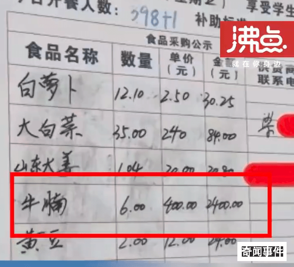 网传小学牛腩400元1斤 官方回应