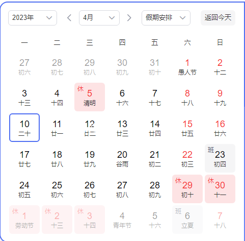 今年五一实际只放一天 今年的假期余额只剩6天了