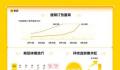 山东或成五一国内游新