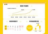 山东或成五一国内游新