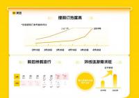 山东或成五一国内游新“顶流” 五一国内游提前订创五年来新高