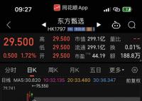东方甄选奖励7.75亿 董宇辉或在其中
