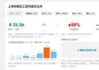 特斯拉中国工厂普通工人月薪1万 父母看病都能报销