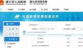 人民网:公示“色狼”处罚合法合情