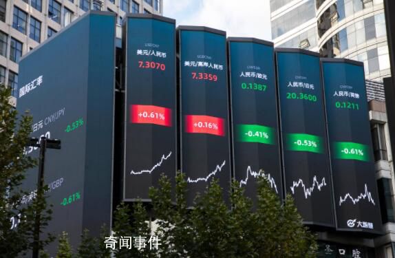 外汇局:国内股票估值低