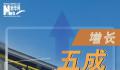 提前感知这个“五一”假期有多火