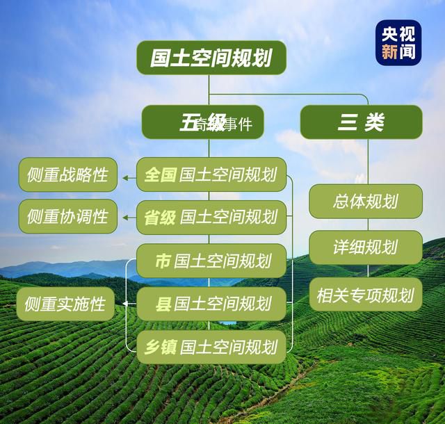 建设美丽家园我们作了这些努力 4月22日是第五十四个世界地球日