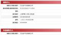 万达地产集团成老赖 合计被强制执行超10亿