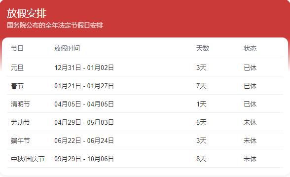 五一小长假大吐槽 不全是调休的错