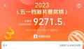 五一档17部电影上映 预售即将破亿