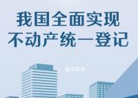 我国全面实现不动产统一登记 不动产统一登记的作用和意义是什么