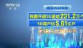 数字中国建设多项数据亮眼 互联网普及率达75.6%