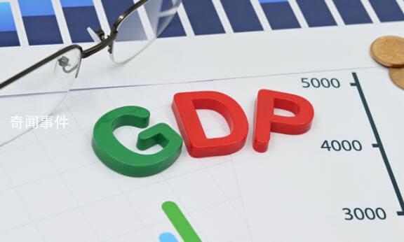 GDP十强城市一季度成绩出炉 深圳领跑广州垫底