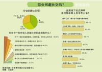 六成受访青年感觉社交卡顿 认为当下一些社交目的性过强