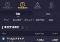 跑男收视率创新低 奔跑吧收视率数据分析