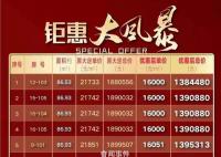 降价7折卖房昆山两项目被罚 涉万科及光大嘉宝