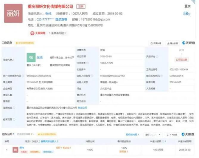 袁冰妍逃税公司注销 曾因违反税收管理法被罚款约97.80万元
