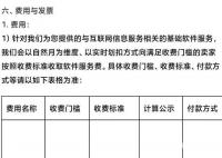 闲鱼开收软件服务费 超门槛部分每笔订单抽成1%