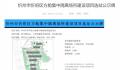 忻州发布方舱选址公示?官方通报