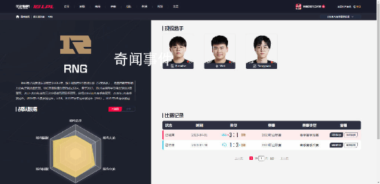 RNG大名单移除GALA和Ming 只剩下呼吸wei和汤圆