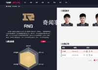 RNG大名单移除GALA和Ming 只剩下呼吸wei和汤圆