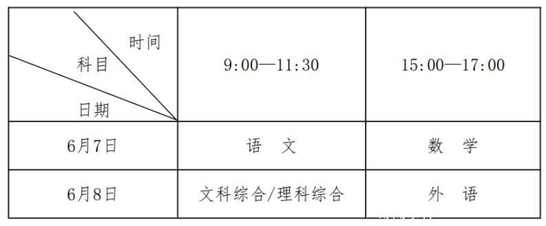 河南高考时间2023年具体时间是什么时候 2023年河南高考时间科目表去哪看