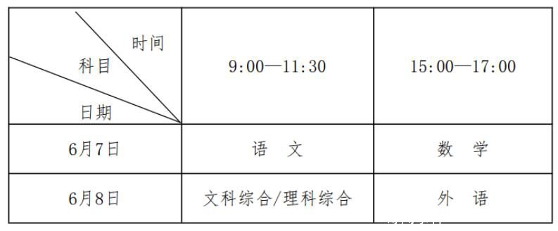 河南高考时间2023年具体时间是什么时候 2023年河南高考时间科目表去哪看