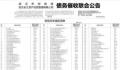 武汉财政局公开催债 这究竟是怎么回事